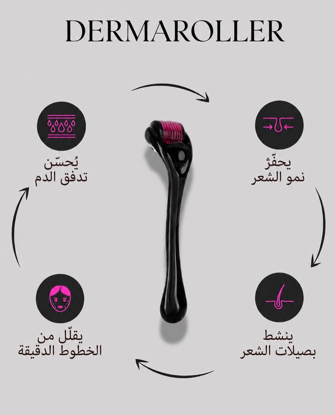 الديرما رول